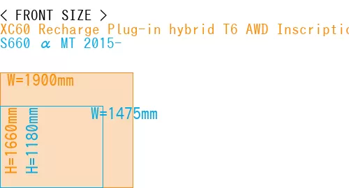 #XC60 Recharge Plug-in hybrid T6 AWD Inscription 2022- + S660 α MT 2015-
